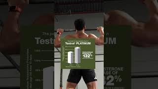 Reclaim your confidence with Testrol Platinum TestrolPlatinum GATSport [upl. by Ballinger]