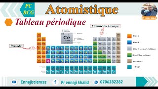 Tableau périodique ou tableau de Mendeleïev [upl. by Haeli]