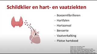 Webinar Schildklier en het hart [upl. by Ytsirhk]