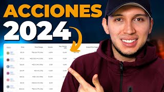 Mejores Acciones 2024 según expertos de Wall Street 📈 [upl. by Even]