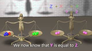 Algebra and Mathematics Explained with easy to understand 3D animations [upl. by Scrivens775]