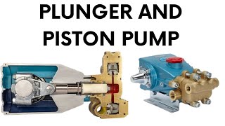 piston and plunger pump  piston and plunger pump animation  how piston and plunger pump works [upl. by Japheth]