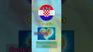 Did you know in Croatia [upl. by Fulmer]