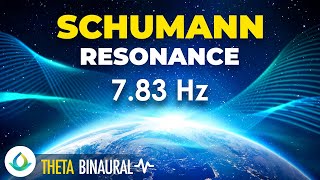 Résonance de Schumann 783 Hz  Fréquence Vibratoire de la Terre 🌍 Ondes Thêta [upl. by Serle]