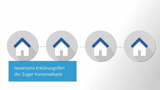 Newhome Erklärungsvideo – Zuger Kantonalbank [upl. by Ocirema692]