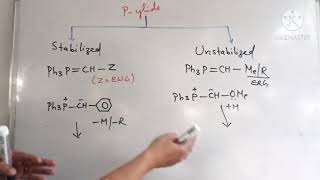 Phosphorus ylides [upl. by Rik]