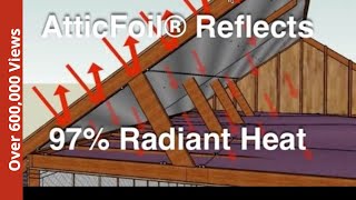 Cool Down Your Attic or How Radiant Barrier Works  AtticFoil® Reflects Heat From INSIDE The Attic [upl. by Jaddan]