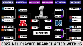 20232024 NFL Playoff bracket the latest picture ahead of week 14 [upl. by Helms]