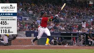 Ronald Acuna Jr Slow Motion Swing [upl. by Netsriik]