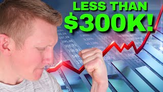 This Simple Investing Strategy  NEVER WORKING AGAIN [upl. by Jasen247]