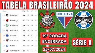 TABELA CLASSIFICAÃ‡ÃƒO DO BRASILEIRÃƒO 2024  CAMPEONATO BRASILEIRO HOJE 2024 BRASILEIRÃƒO 2024 SÃ‰RIE A [upl. by Attiuqahs965]