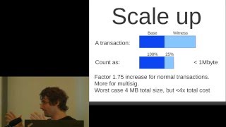 Pieter Wuille Segregated witness and its impact on scalability [upl. by Merrow]