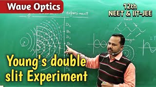 Youngs double slit Experiment  wave optics 12th Physics Term 2 cbse [upl. by Margarethe]