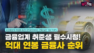 1억 기본이지 연봉높은 금융기업 TOP5 ㅣ캐치픽차트 [upl. by Comras723]