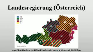 Landesregierung Österreich [upl. by Gefen82]