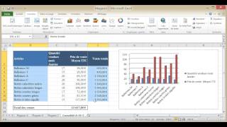 Microsoft Excel 2010 en Francais  Création dun graphique [upl. by Heater57]