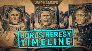 The Horus Heresy Timeline  Warhammer 40k Lore [upl. by Genie728]