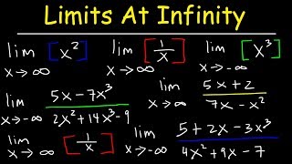 How To Find The Limit At Infinity [upl. by Refinnaej]