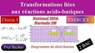 exercice 2 Transformations liées aux réactions acidobasiques 2bac biof [upl. by Otnas]