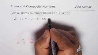 List of 25 Prime Numbers Less Than 100 [upl. by Janie101]