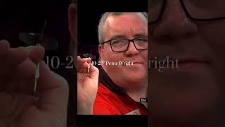 Stephen BuntingThe Masters Champion 🏆The Masters 2024 darts stephenbunting bunting shorts [upl. by Anole]