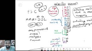 PSC TIPS  CLASS 10  CHEMISTRY  REACTIVITY SERIES [upl. by Esther]