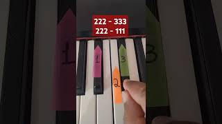 The Easiest Piano Tutorial Ever 🔥🎹 [upl. by Corbie813]