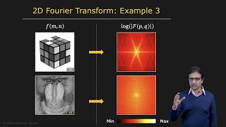 Image Filtering in Frequency Domain  Image Processing II [upl. by Nwahsal]