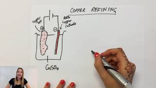 Electrolysis of copper sulfate CuSO4 aq using graphite and copper electrodes  GCSE Chemistry [upl. by Yssis]