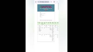 How to download NPTEL hall ticket  videos nptel [upl. by Nomrac]