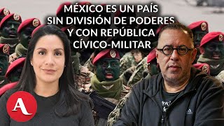 La división de poderes en México se perdió Mesa de Análisis [upl. by Erdnaed395]