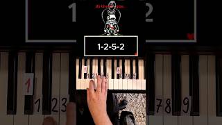 Undertale Last Breath An Enigmatic Encounter Piano Tutorial shorts [upl. by Miner615]