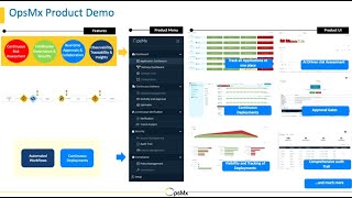 OpsMx Enterprise for Spinnaker Demo Video [upl. by Mallissa622]