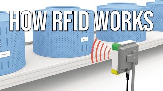 RFID in Industrial Automation EXPLAINED [upl. by Leund]