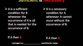 Conditionals amp Necessary amp Sufficient Conditions [upl. by Lach]