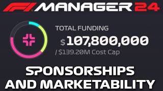 Sponsorship Rework and Marketability Guide  F1 Manager 2024 [upl. by Kacey262]