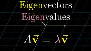 Eigenvectors and eigenvalues  Chapter 14 Essence of linear algebra [upl. by Orazio949]