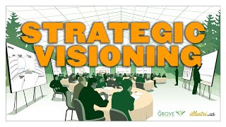 Strategic Visioning The Visual Strategic Plan of the Future [upl. by Dream614]