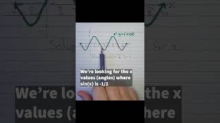 How do you solve trig equations maths trigonometry equation solve [upl. by Ax]