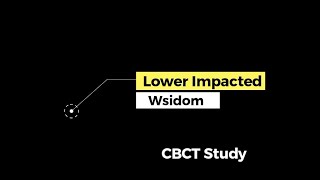 Studying the relation of IAN to Wisdom Tooth Roots By CBCT acteon acteon wisdomtooth [upl. by Grey]