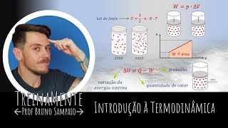 TERMODINÂMICA  Introdução à Termodinâmica [upl. by Sabina]