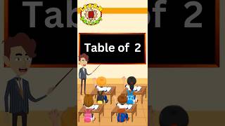 Table of 2  Learn Multiplication Fast  Easy Multiplication Tables for Kids  Preschool Learning [upl. by Iror]