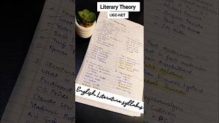 Literary Theory Syllabus Unit9 UGCNET English literature ugcnet englisliterature [upl. by Ralat]