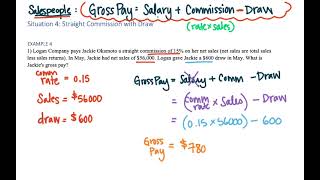 CLO34  Piecework Pay Commission and Draw and Variable Pay [upl. by Collier109]