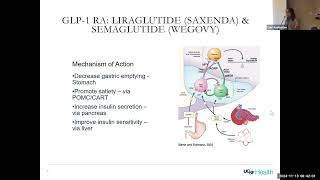 Shaping New Horizons Approaching Weight Management in PWH [upl. by Carline]