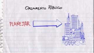 Orçamento Fácil  Vídeo 06  O que é a LDO Lei de Diretrizes Orçamentárias  Processo Orçamentário [upl. by Sunny]