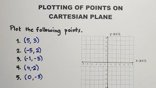 How to Plot Points on a Cartesian Coordinate Plane Ordered Pairs  Grade 8 Math [upl. by Vasiliki]