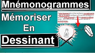 Mnémonogrammes Comment le dessin peut vous aider à mémoriser plus rapidement [upl. by Amat]