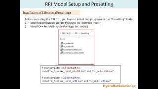 Part 3 RRI model setup and presetting installations [upl. by Rtoip]