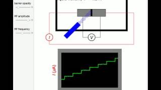 DC and AC Josephson Effects [upl. by Wolfgang422]